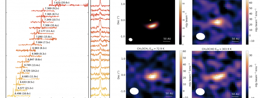 Images from Bouwens et al. and Brunken et al.